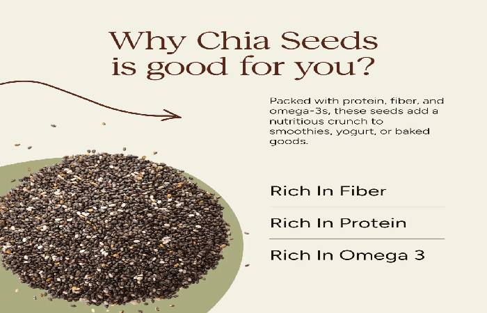 Nutrients in Chia Seeds That Matter for Skin