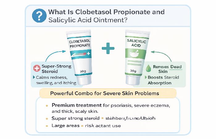 what is clobetasol propionate and salicylic acid ointment